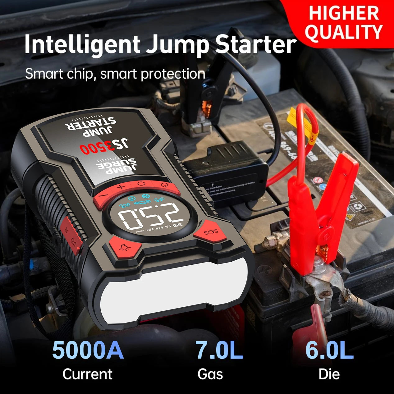 BUVAYE 5-In-1 Air Pump Jump Starter With Digital Tire Inflator