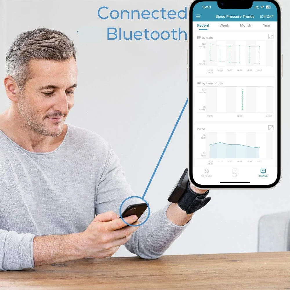 Schbit Portable Wrist Blood Pressure Monitor For Intelligent Health Monitoring