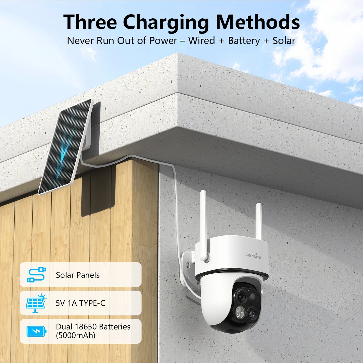 Wansview 2K Wireless Outdoor PTZ Surveillance Camera Motion Detection