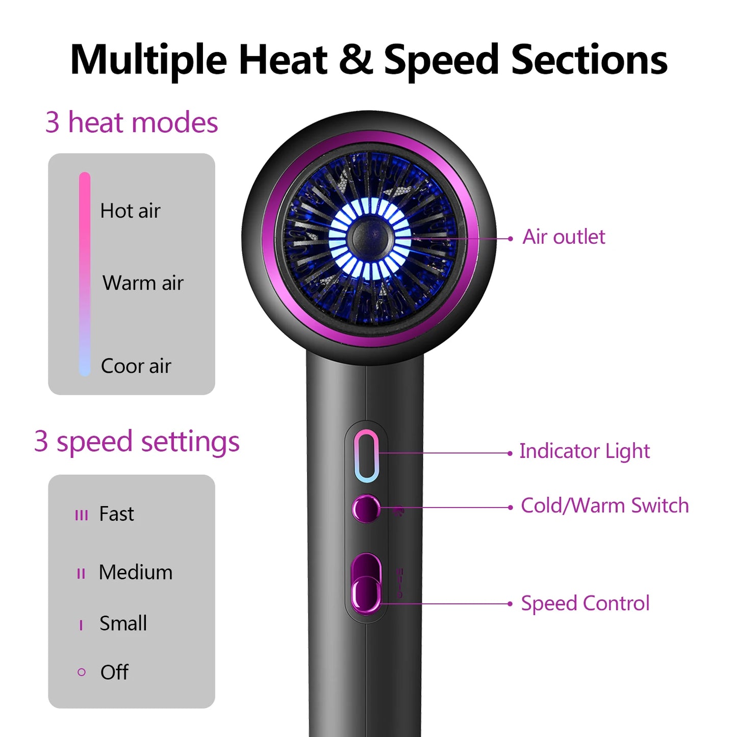 KUALOOL Professional Ionic Hair Dryer With Diffuser 1875W
