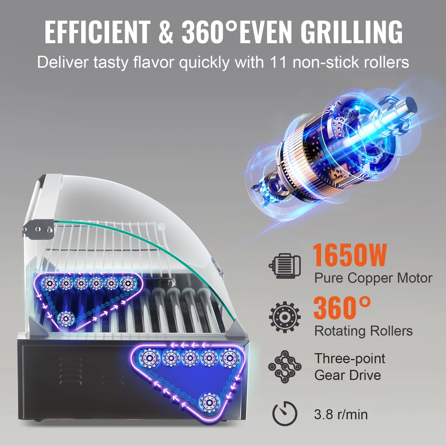 SucceBuy Hot Dog Roller Machine For Commercial Use