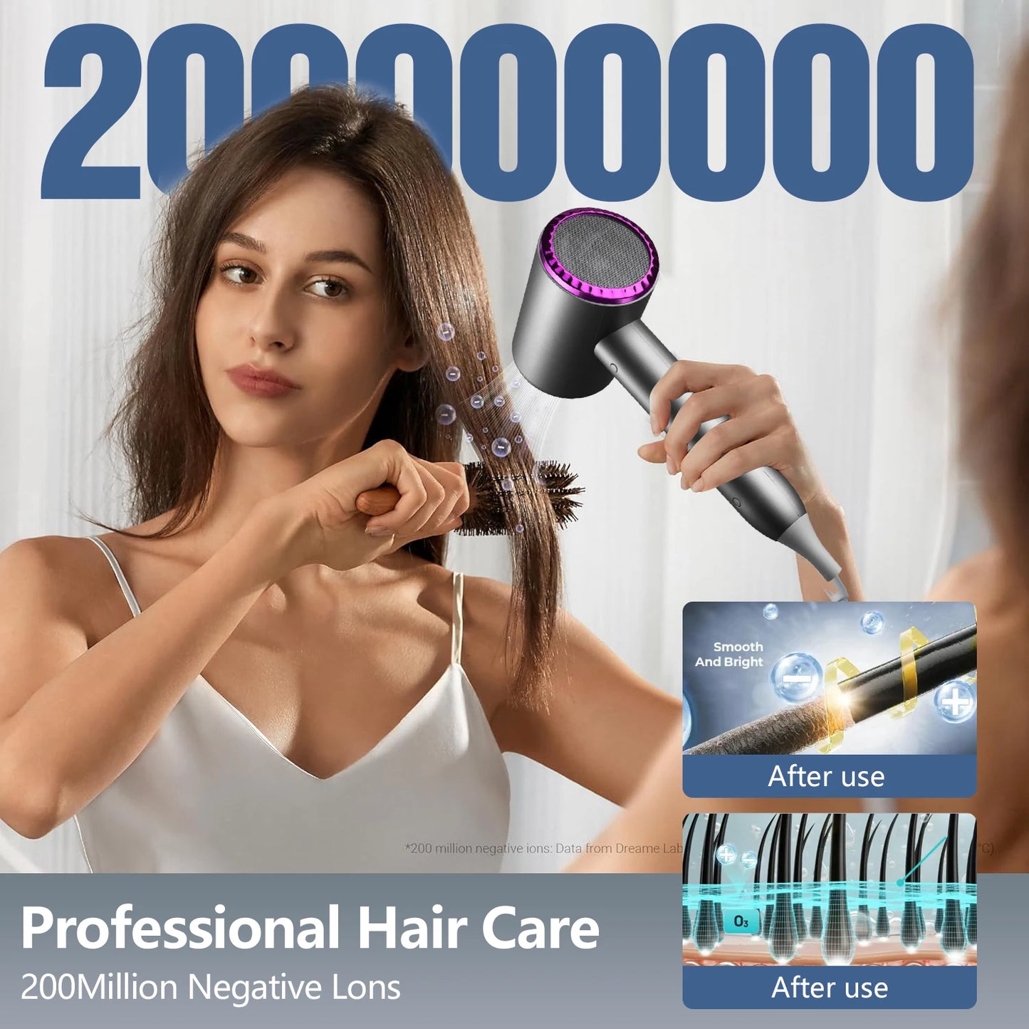 KUALOOL Professional Ionic Hair Dryer With Diffuser 1875W